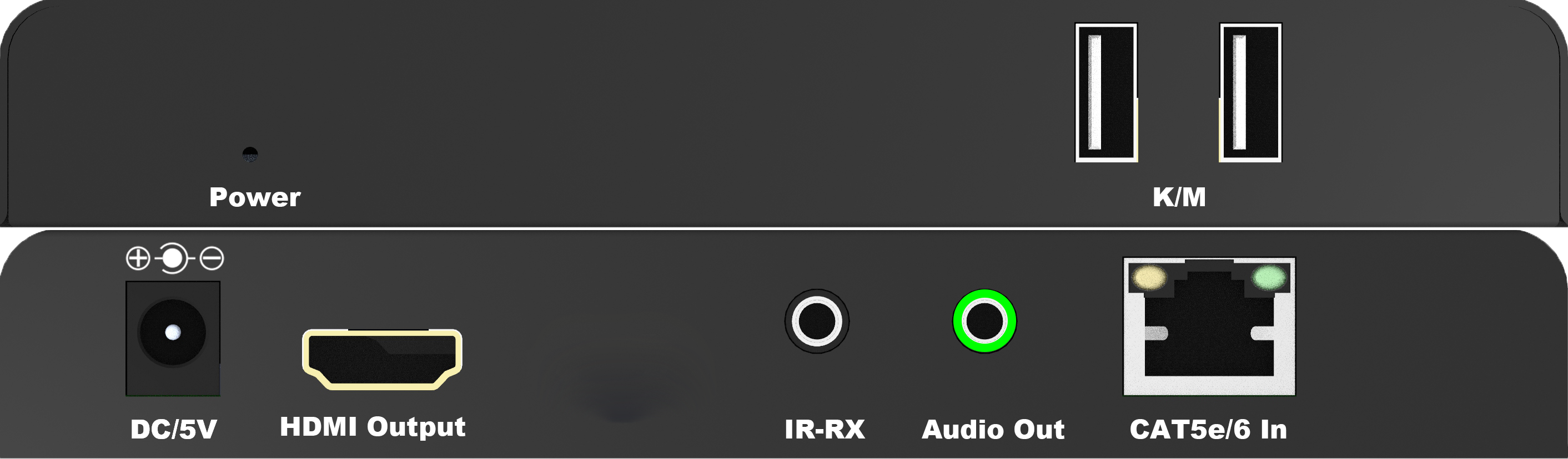 RX面板