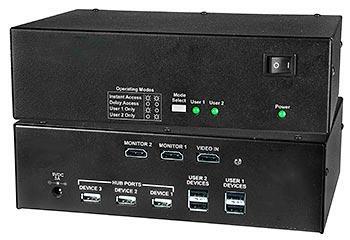 Пользовательский USB-KVM-удлинитель VGA/DVI через IP с поддержкой видеостены