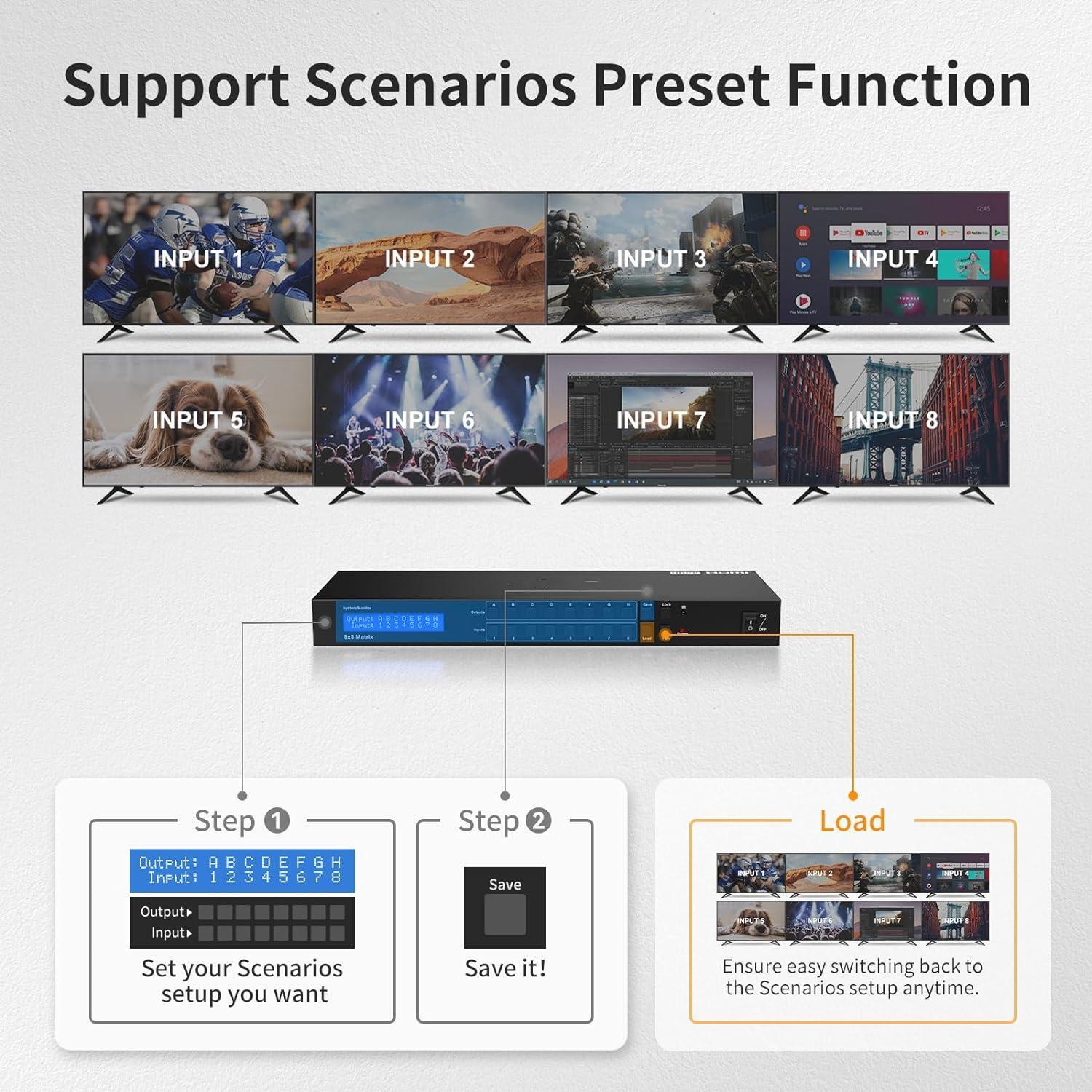 Матрица HDMI 8x8 (7)