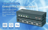 HDMI KVM-переключатель с двумя мониторами, 4 порта, 4k, 60 Гц, KVM-переключатели