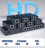 OEM ODM 1080p POC EDID HDMI удлинитель/KVM-сплиттер