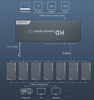 OEM ODM 1080p POC EDID HDMI удлинитель/KVM-сплиттер