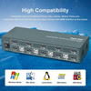 HDMI KVM-переключатель с двумя мониторами, 4 порта, 4k, 60 Гц, KVM-переключатели