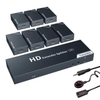 OEM ODM 1080p POC EDID HDMI удлинитель/KVM-сплиттер