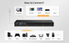  Пользовательский 8-портовый 16-портовый матричный коммутатор HDMI 4K 